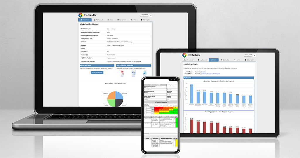 Activity Hazard Analysis Example On Various Systems