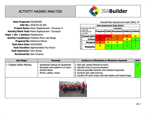Activity Hazard Analysis Worksheet Preview